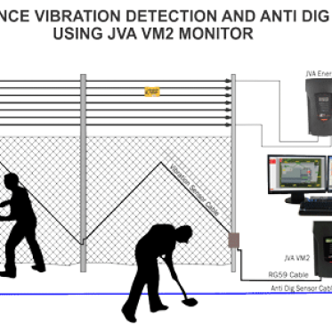 JVA Vibration Detection photo